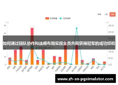 如何通过团队协作和战略布局实现全员共同获得冠军的成功经验