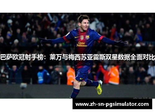 巴萨欧冠射手榜：莱万与梅西苏亚雷斯双星数据全面对比