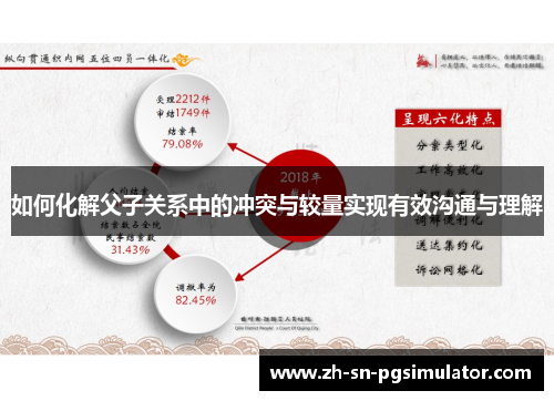 如何化解父子关系中的冲突与较量实现有效沟通与理解