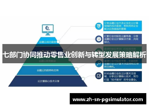 七部门协同推动零售业创新与转型发展策略解析