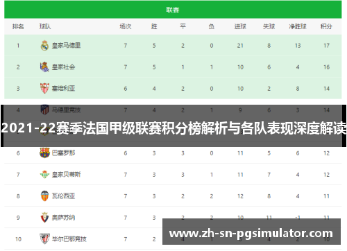 2021-22赛季法国甲级联赛积分榜解析与各队表现深度解读