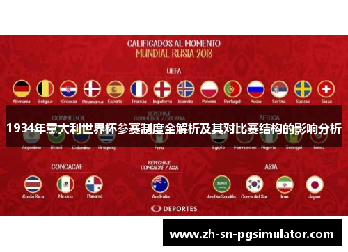 1934年意大利世界杯参赛制度全解析及其对比赛结构的影响分析