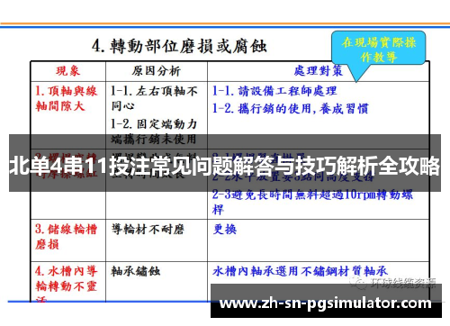 北单4串11投注常见问题解答与技巧解析全攻略
