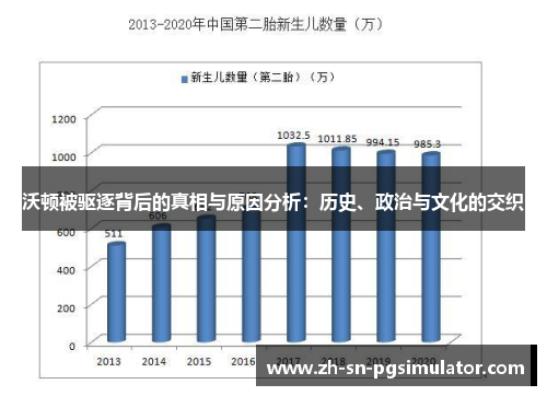 沃顿被驱逐背后的真相与原因分析：历史、政治与文化的交织