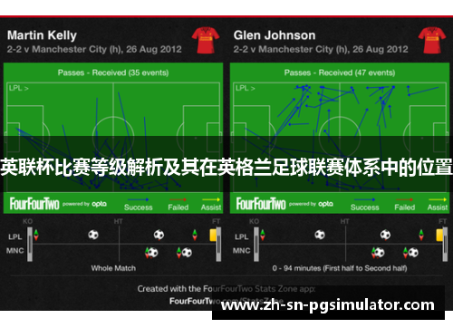 英联杯比赛等级解析及其在英格兰足球联赛体系中的位置