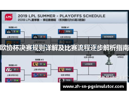 欧协杯决赛规则详解及比赛流程逐步解析指南