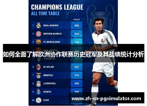 如何全面了解欧洲协作联赛历史冠军及其战绩统计分析