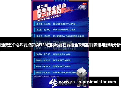 围绕五个必知要点解读FIFA国际比赛日赛程全攻略时间安排与影响分析