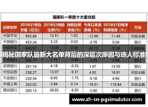 揭秘国家队最新大名单背后的深层次原因与选人标准