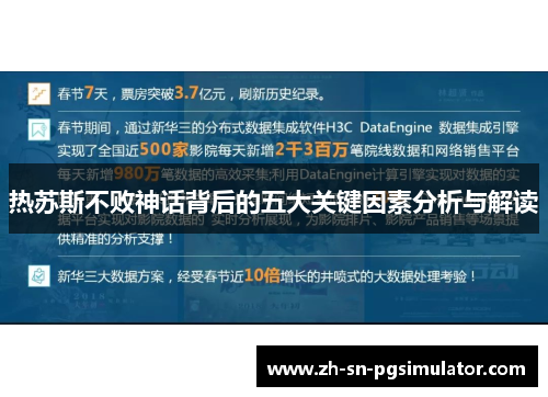 热苏斯不败神话背后的五大关键因素分析与解读