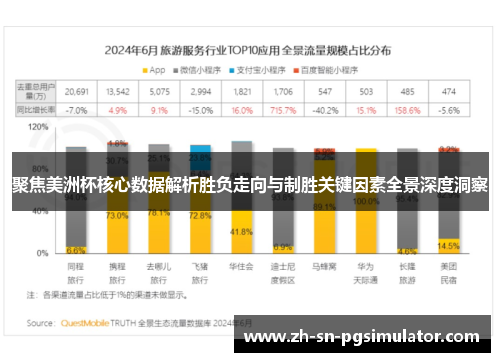 聚焦美洲杯核心数据解析胜负走向与制胜关键因素全景深度洞察